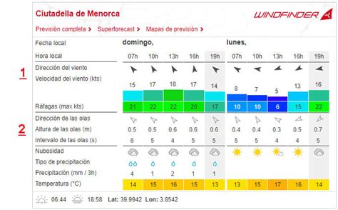 weather online menorca|10 day weather forecast menorca.